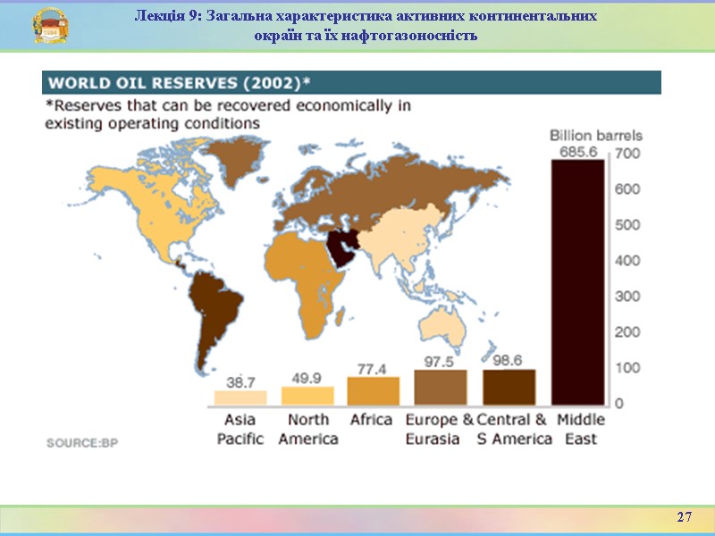 27 Лекція 9: Загальна характеристика активних континентальних окраїн та їх нафтогазоносність  План лекції